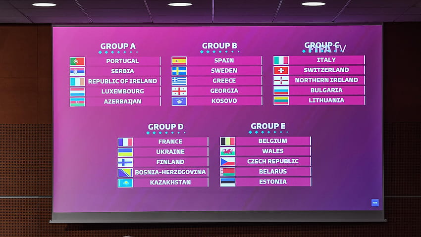 Auslosung der WM-Qualifikation 2022: Frankreich gegen die Ukraine, England gegen Polen HD-Hintergrundbild