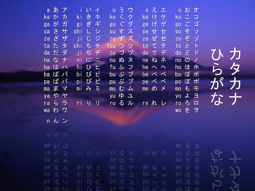 Hiragana, katakana HD wallpaper