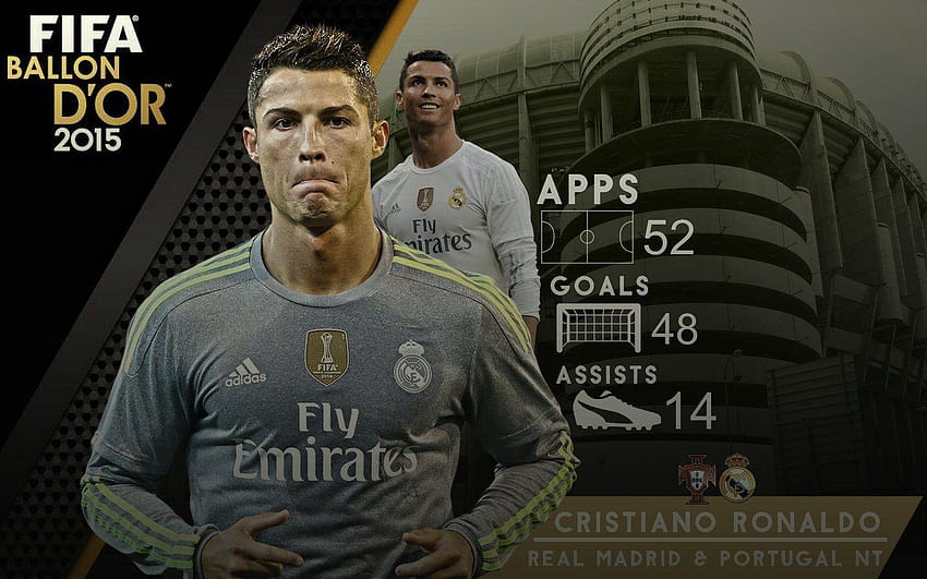 Cristiano Ronaldo, balón de oro de la FIFA fondo de pantalla