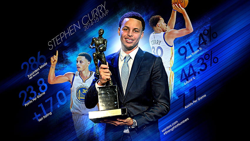 .wiki, steph curry HD wallpaper