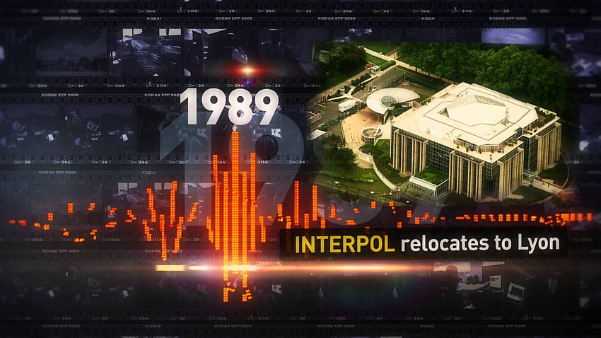 INTERPOL 100年の国際警察協力、インターポール警察 高画質の壁紙
