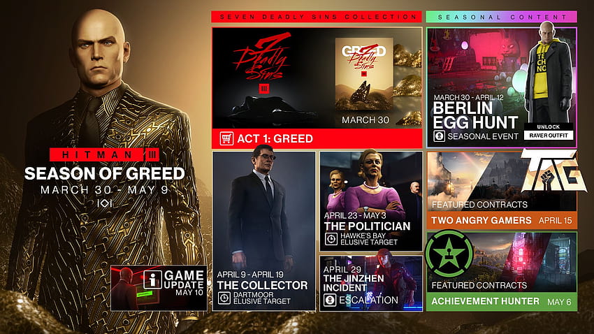 Hitman 3 Season of Greed Roadmap Guide HD wallpaper