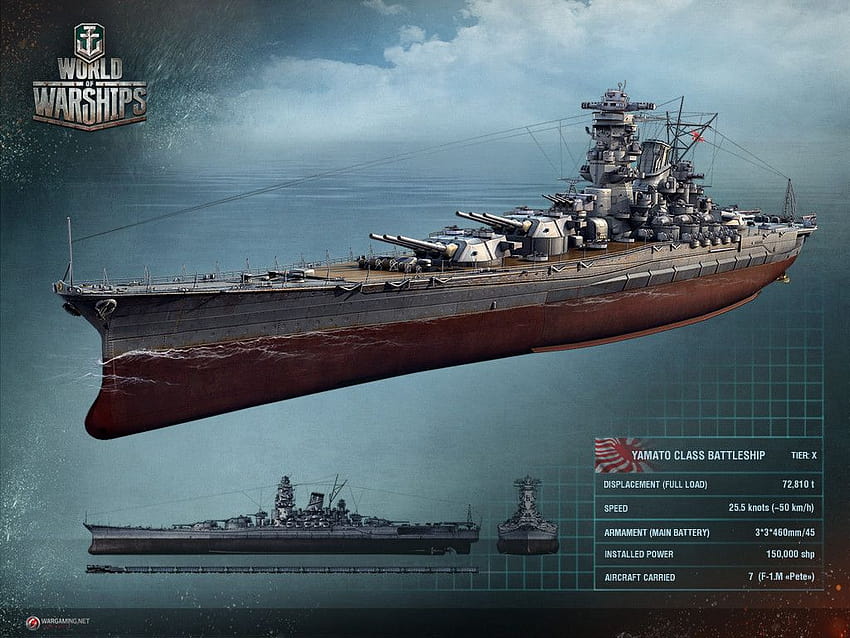 4 Dunia Kapal Perang Yamato Wallpaper HD