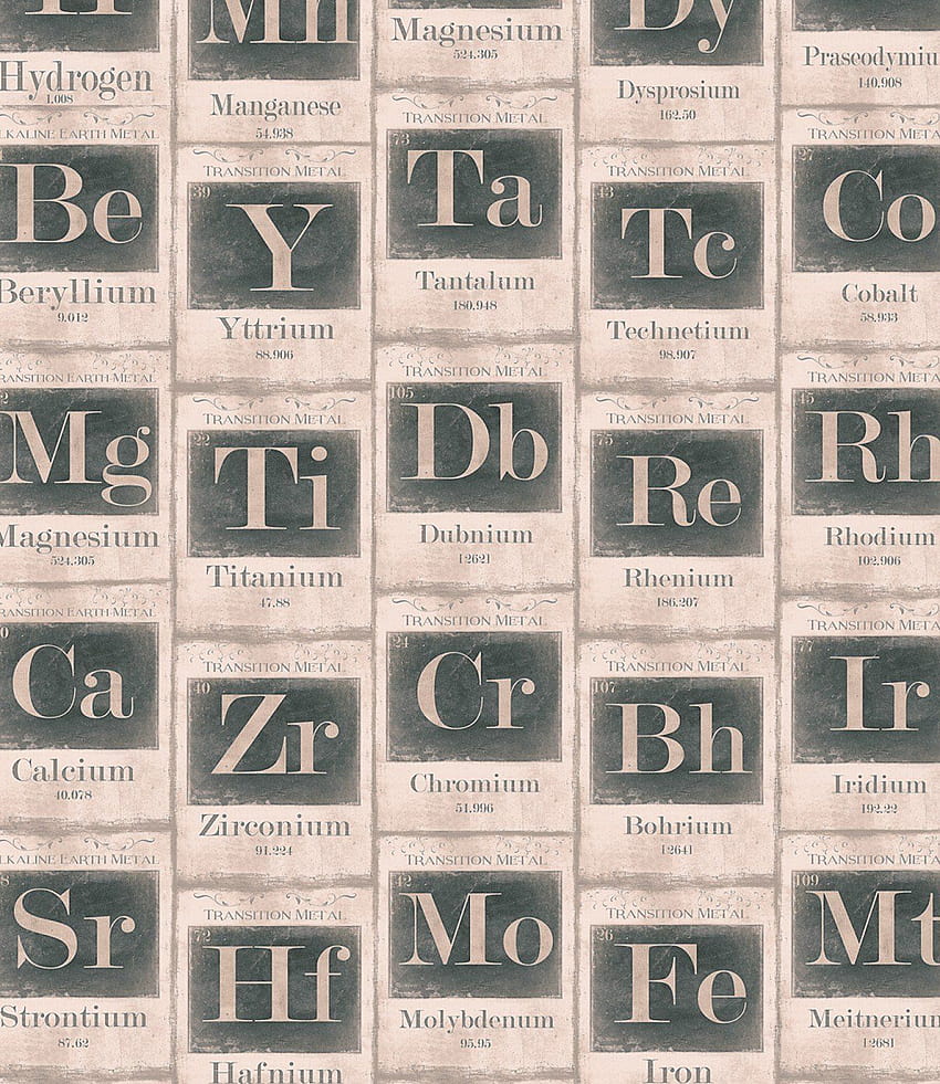 Periodic Table of Elements in ...burkedecor · In stock, elements of table periodic HD phone wallpaper