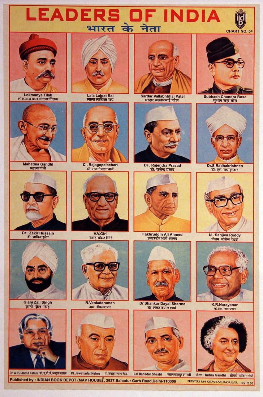 Indian leaders illustration, indian dom fighters HD phone ...
