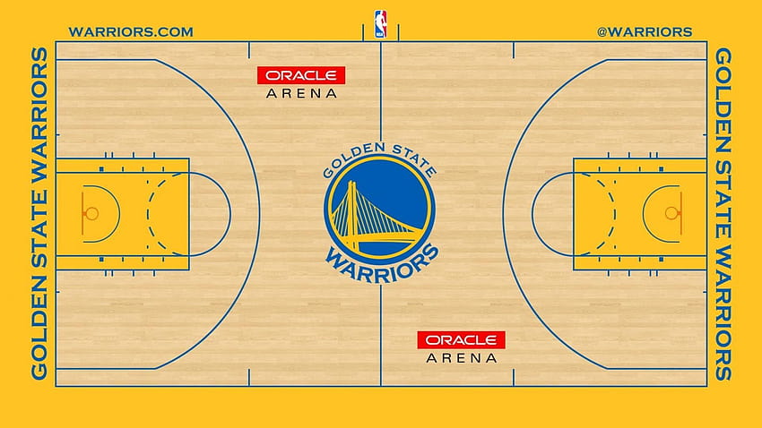 Golden State Warriors boisko do koszykówki NBA, wojownicy NBA Tapeta HD