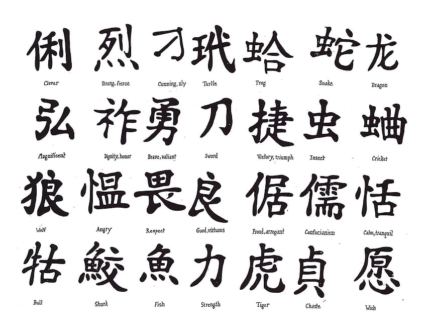 Top more than 75 chinese font for tattoo  thtantai2
