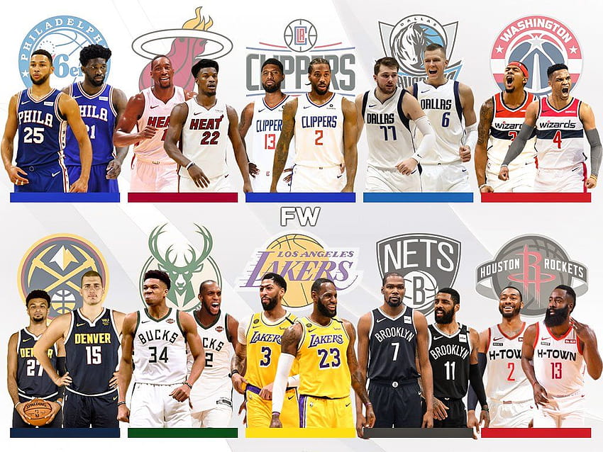 Ranking The Best Duos For The 2020, nba stars 2021 HD wallpaper