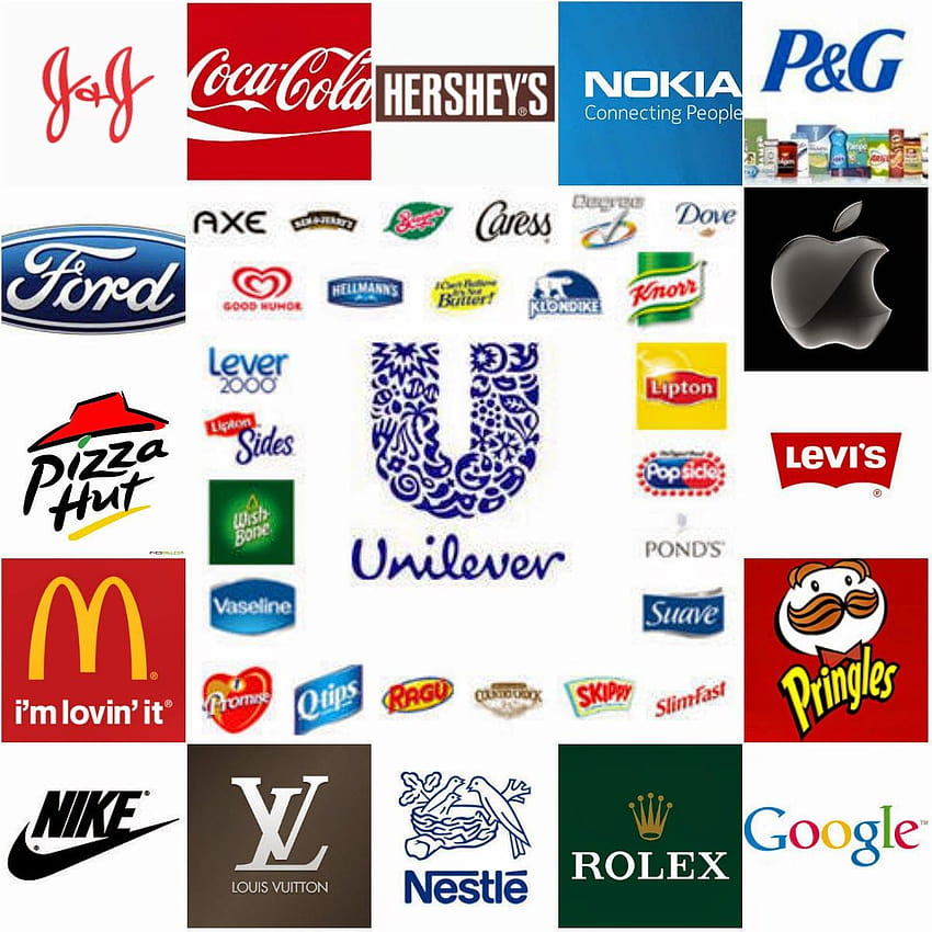 Amazing Collage Brand Logos With Names, name brands HD phone wallpaper