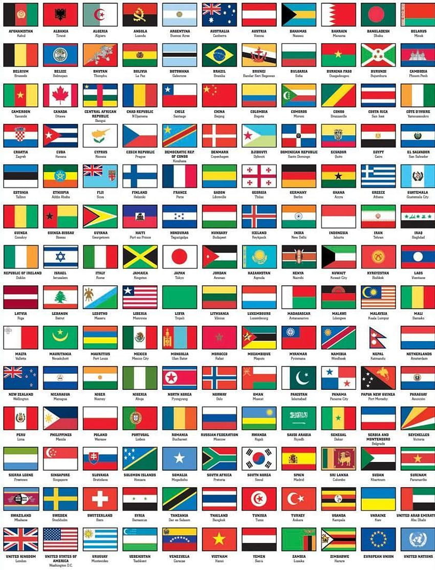 http://flags ธงโลกพร้อมชื่อ วอลล์เปเปอร์โทรศัพท์ HD
