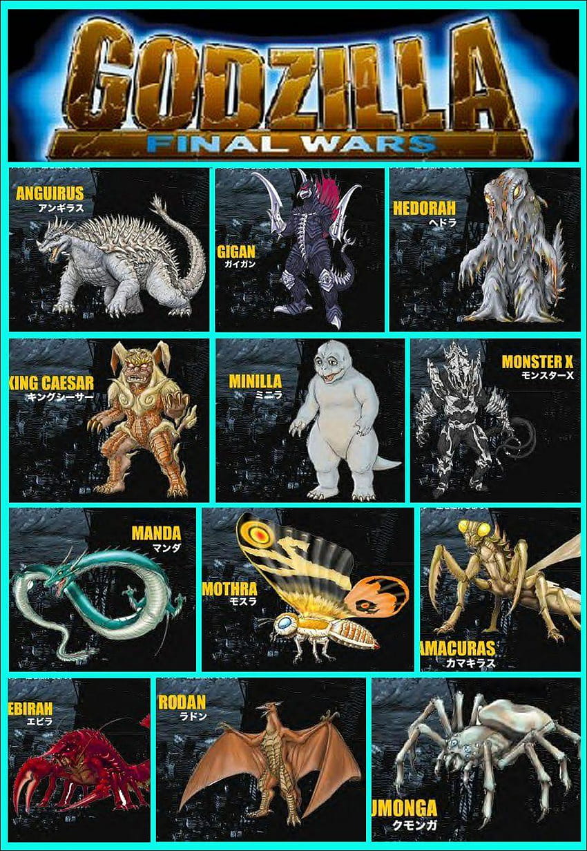 Godzilla Final Wars  Gojipedia  Fandom