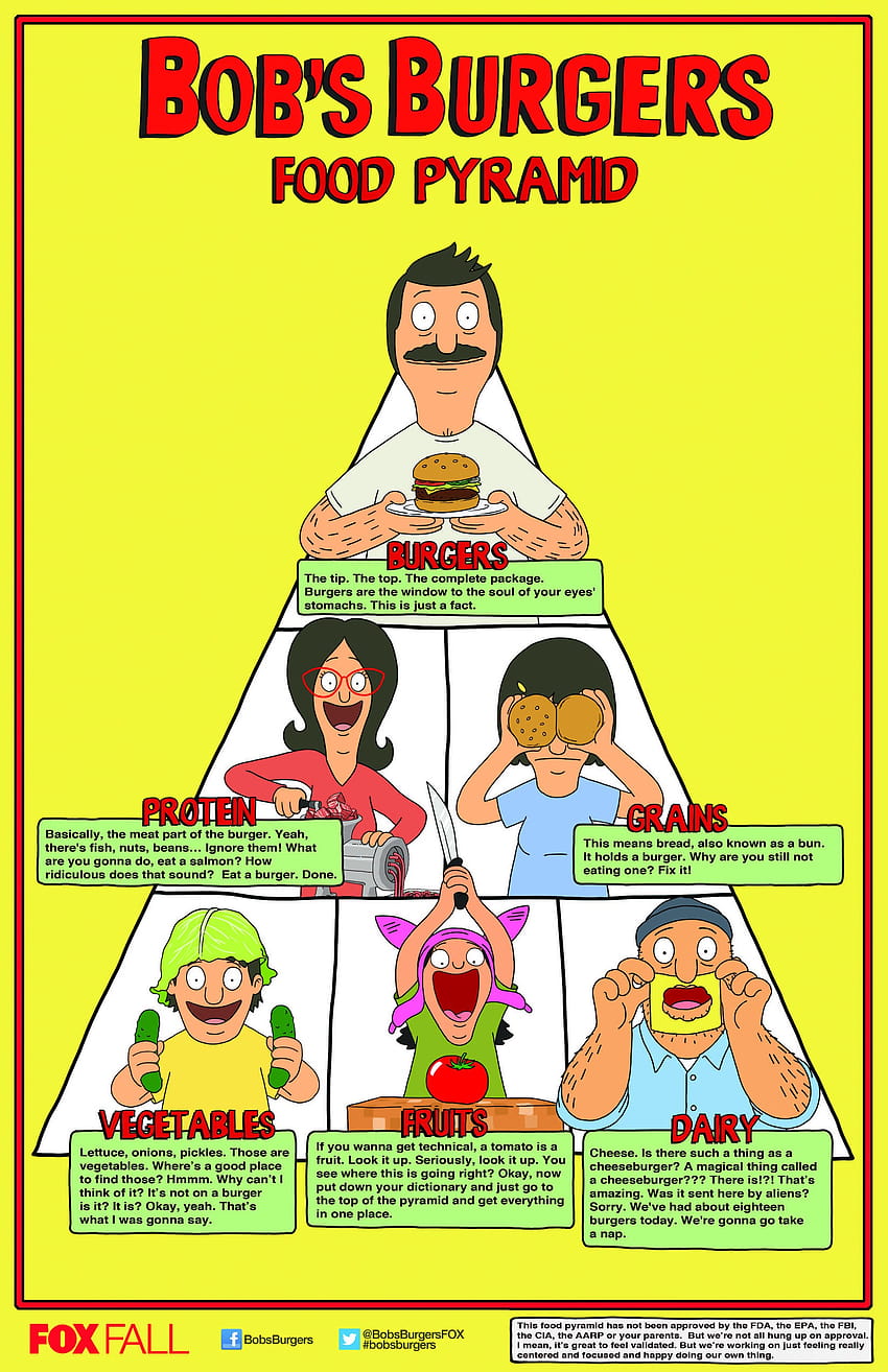 bob-s-burgers-tv-poster-the-bobs-burgers-movie-hd-phone-wallpaper-pxfuel