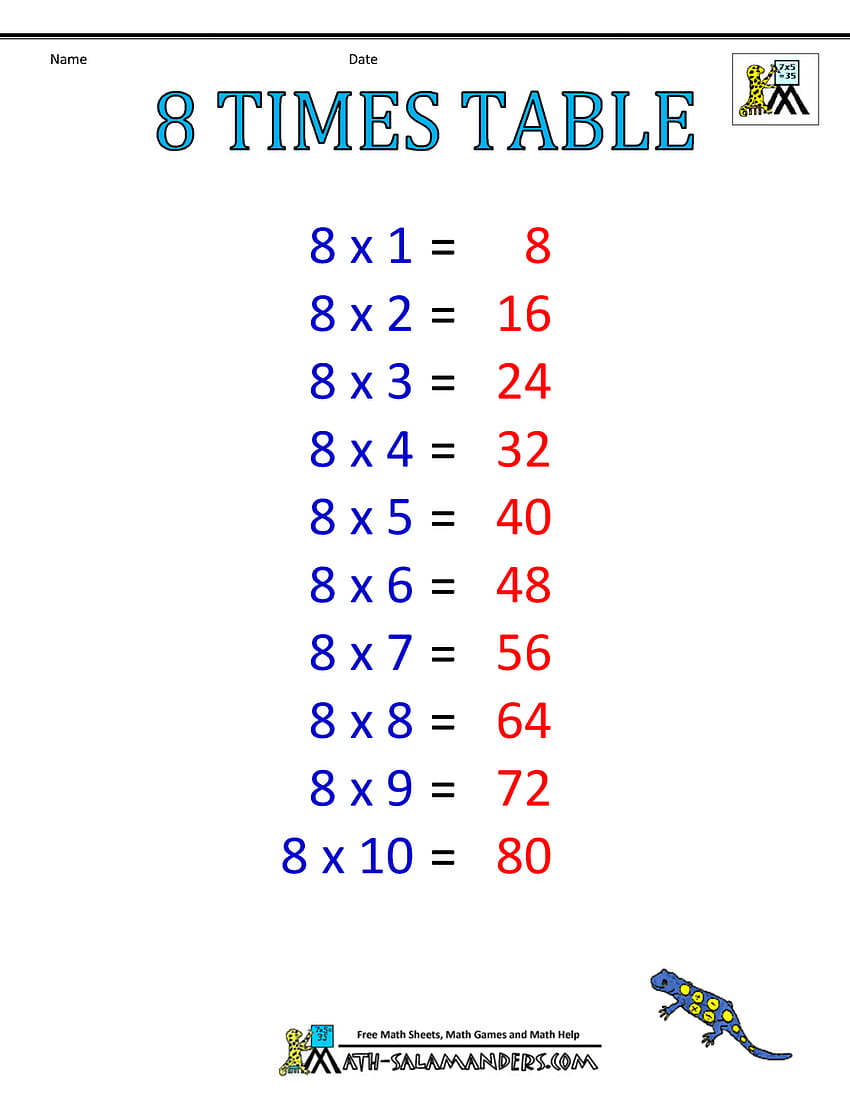 Times Table Charts 7, tabla de multiplicar fondo de pantalla del teléfono
