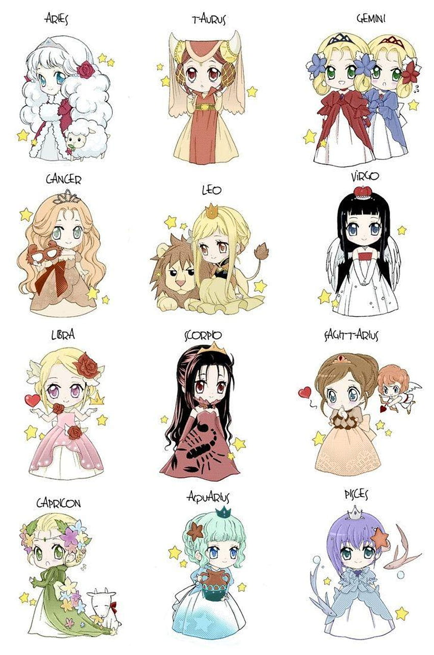 Anime Zodiac Signs! - What anime world do you enter? - Wattpad