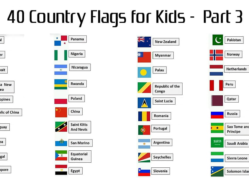 40 bandeiras de países com nomes para crianças, bandeiras com crianças papel de parede HD