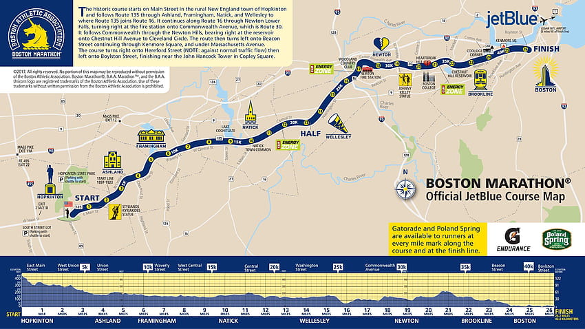 How long does the Boston Marathon last? Here's when most runners, boston marathon 2018 HD wallpaper