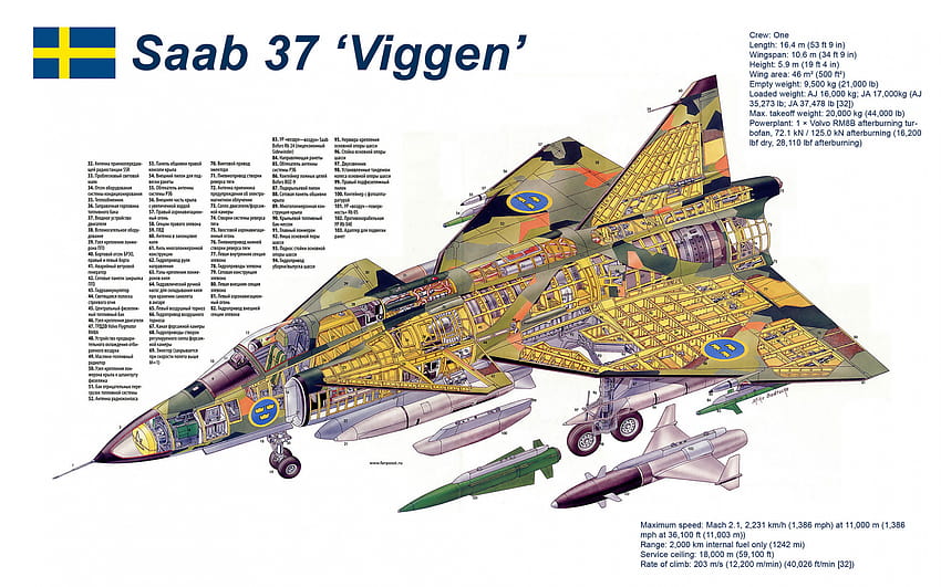 Saab 37 Viggen, szwedzki myśliwiec, szczegółowy schemat, układ samolotu, szwedzki samolot bojowy, szwedzkie siły powietrzne z rozdzielczością 1920x1200. Wysoka jakość Tapeta HD