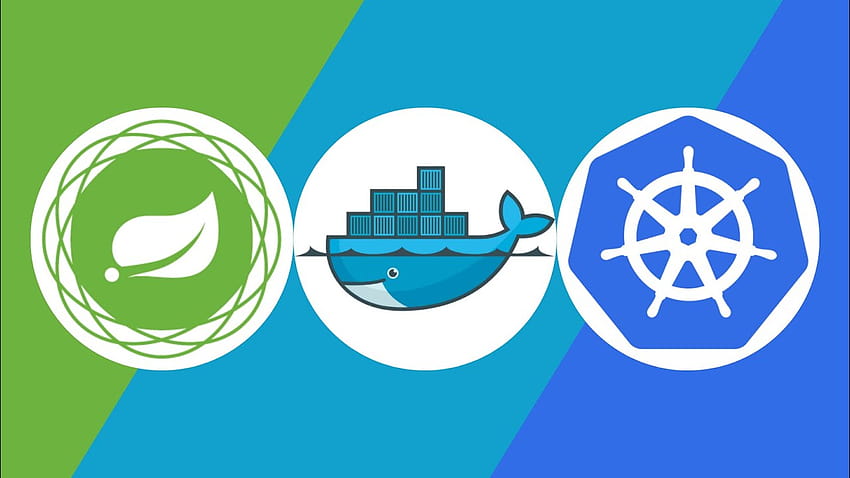 Deploy Springboot Microservices to Kubernetes Cluster HD wallpaper
