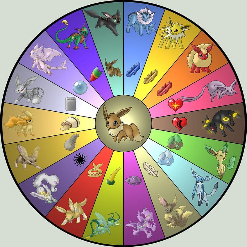 original pokemon evolution chart