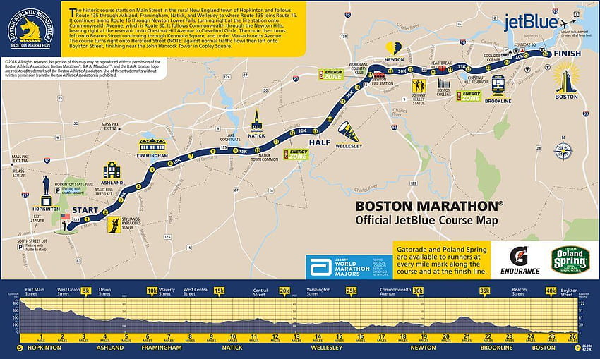 Boston Marathon Road Closures What Areas to Avoid and When, boston