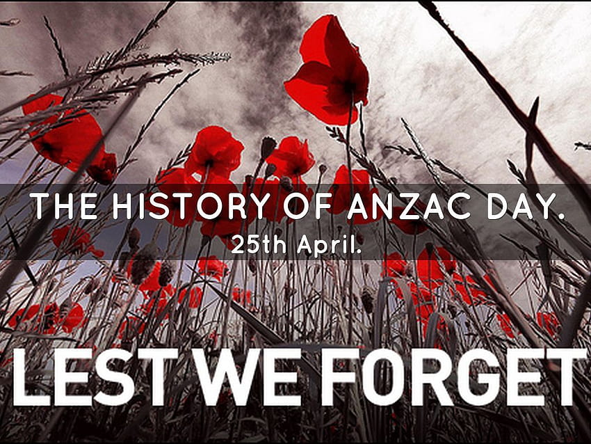 The History Of ANZAC Day. by moons HD wallpaper