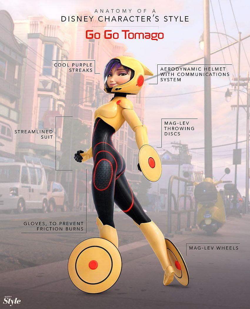 Anatomy of a Disney Character's Style: Big Hero 6 Edition, gogo tomago HD phone wallpaper