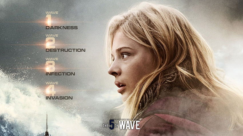 The 5th Wave, the wave HD wallpaper