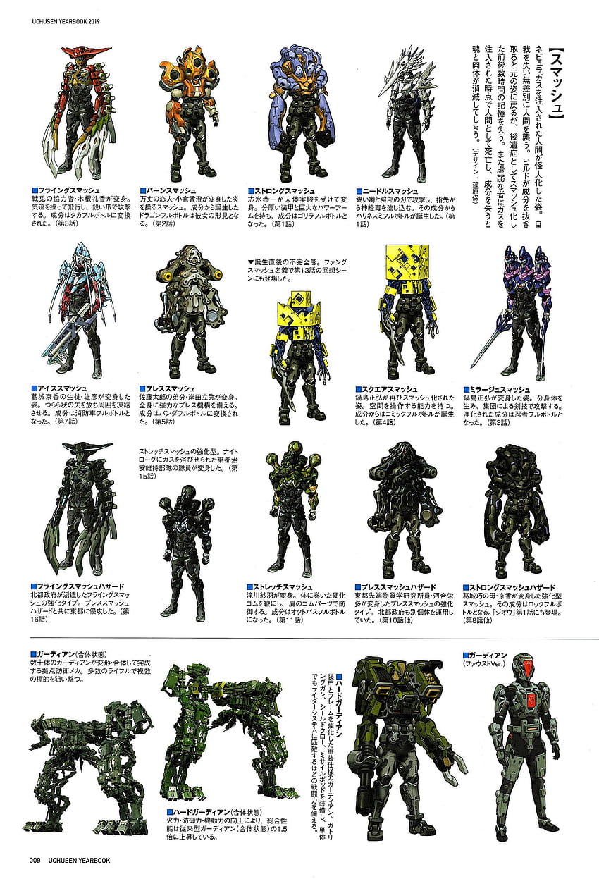 ART] Kamen Rider Build Monster and Villains concept art, ghost rider villains HD phone wallpaper