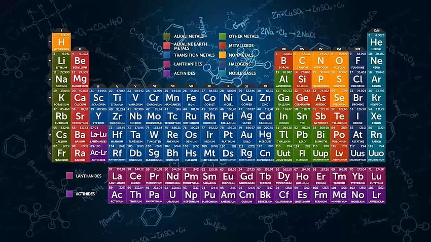 Tabela Periódica Nova Tabela Periódica Nova Periódica, tabelas periódicas papel de parede HD