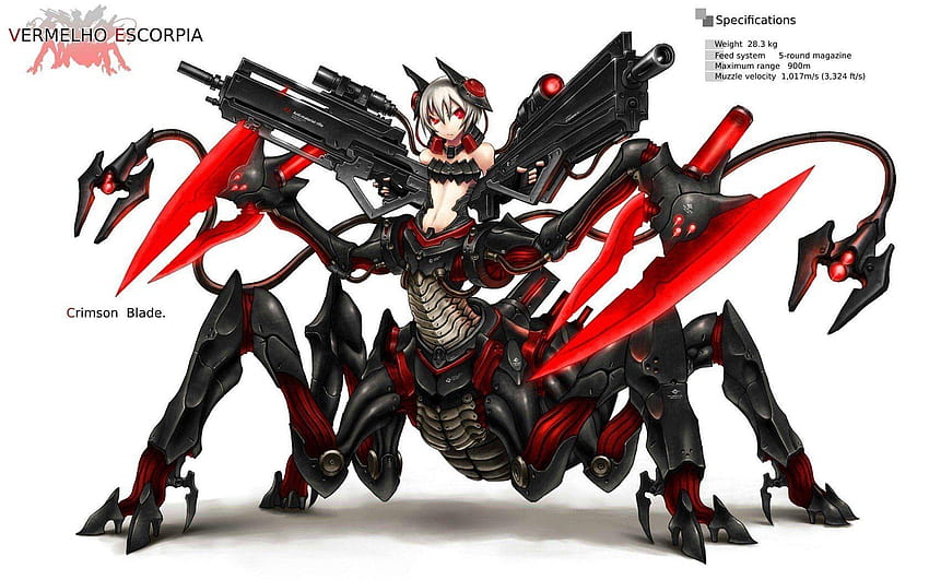 8 pixiv: Moefication Of Chemicals, red scorpion HD wallpaper