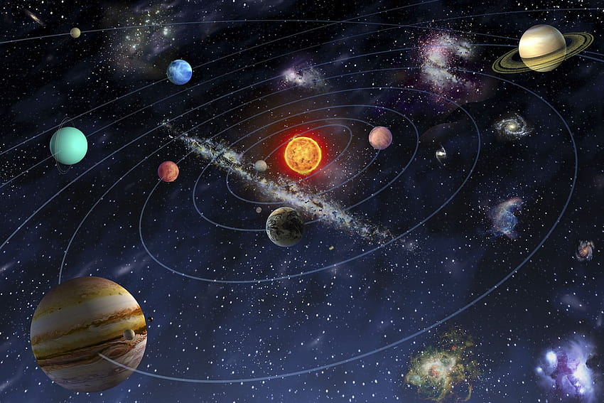 bewegliches Sonnensystem HD-Hintergrundbild