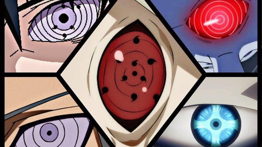 Top 10 Most Powerful Eye Abilities in Anime