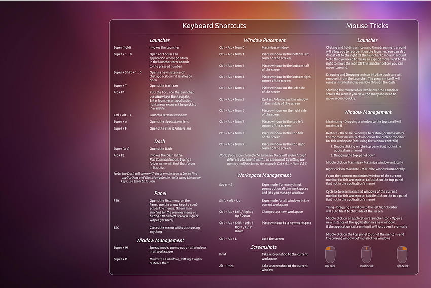 Cheatsheets for Web Designers and Developers, cheat sheet HD wallpaper