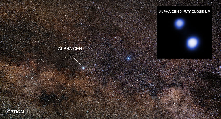 アルファ ケンタウリ: 地球から約 4 光年離れた三重星系 高画質の壁紙