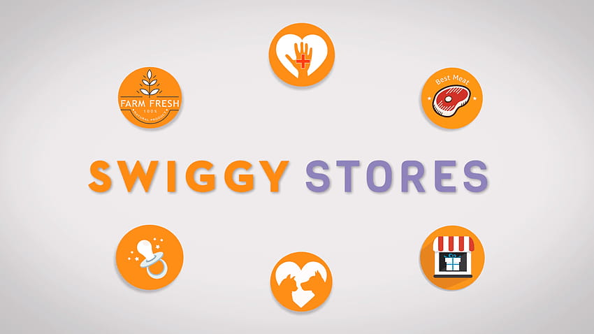 Swiggy ingresa al servicio de entrega de comestibles con las tiendas Swiggy fondo de pantalla