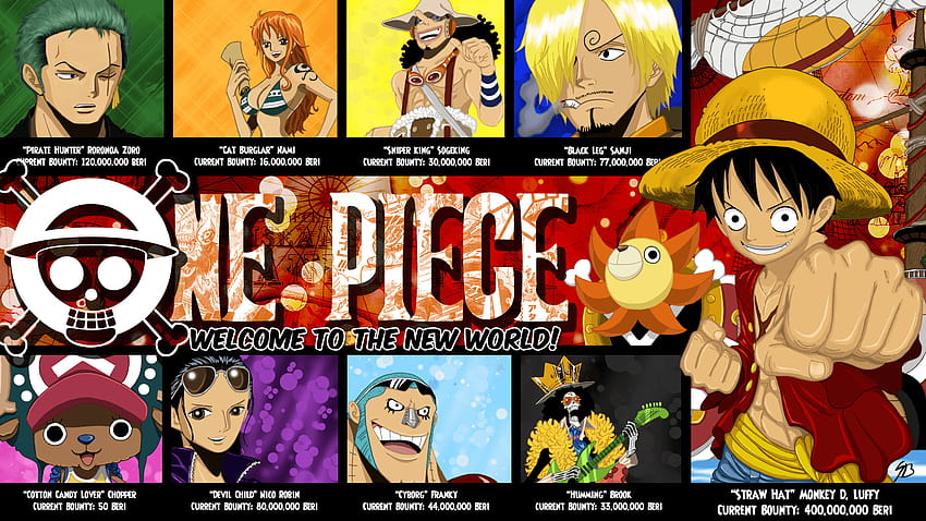 One Piece Luffy Gear 2, luffy new world HD wallpaper | Pxfuel