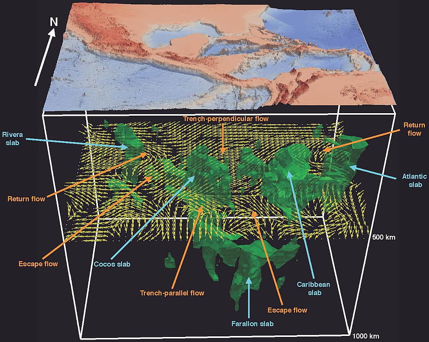 Uno sguardo più approfondito ai processi geologici dinamici sotto la superficie terrestre con il 3D, la geoscienza Sfondo HD