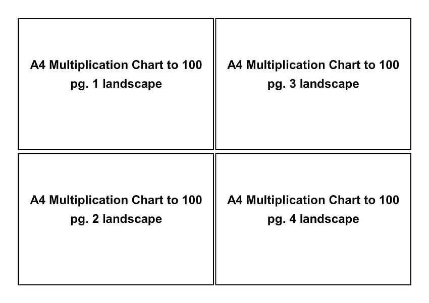 Multiplication Chart to 100 HD wallpaper