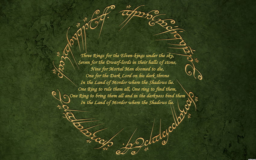 J.R.R. Tolkien, The Fellowship of the Ring (The Lord of the Rings) | Lotr  quotes, Tolkien quotes, Jrr tolkien quotes