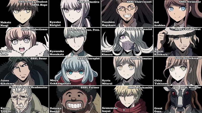 Danganronpa 3 — The End of Hope's Peak Academy