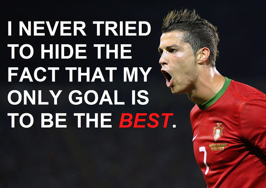 Cristiano Ronaldo motivational I made: GetMotivated HD wallpaper