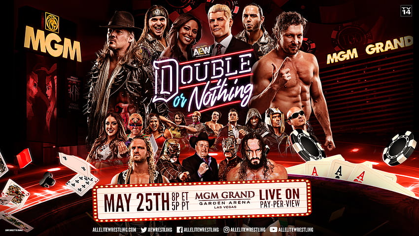AEW Double or Nothing Results Review HD wallpaper