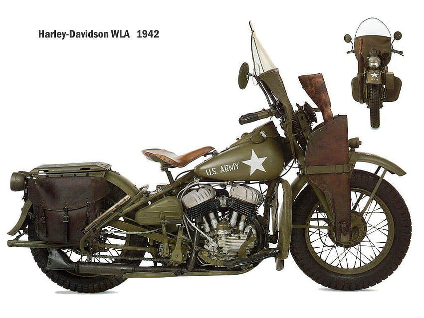 Informative BLOG: Old harley davidson, army motorcycles HD wallpaper ...