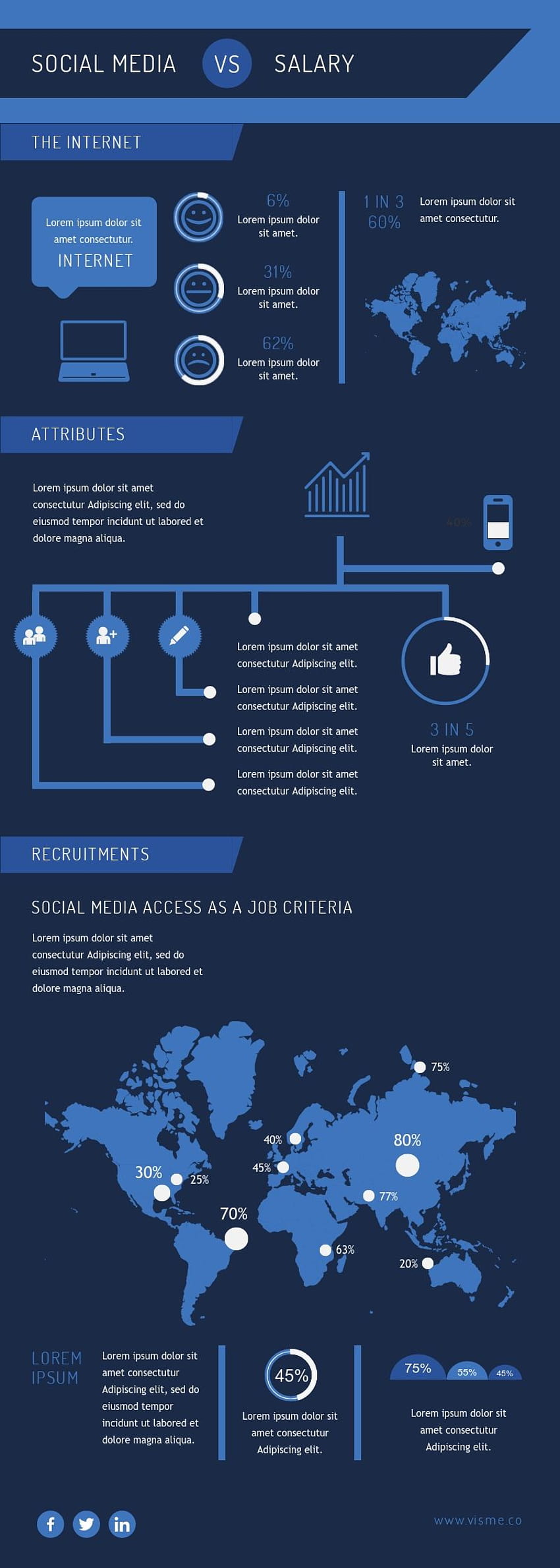 Social Media Marketing Strategy, infographic HD phone wallpaper