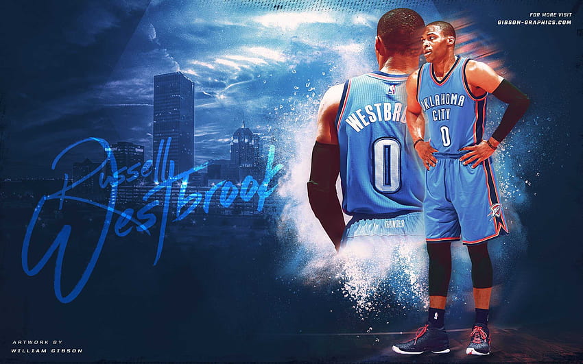 Okc Thunder High Quality Computer Of Androids Oklahoma HD wallpaper