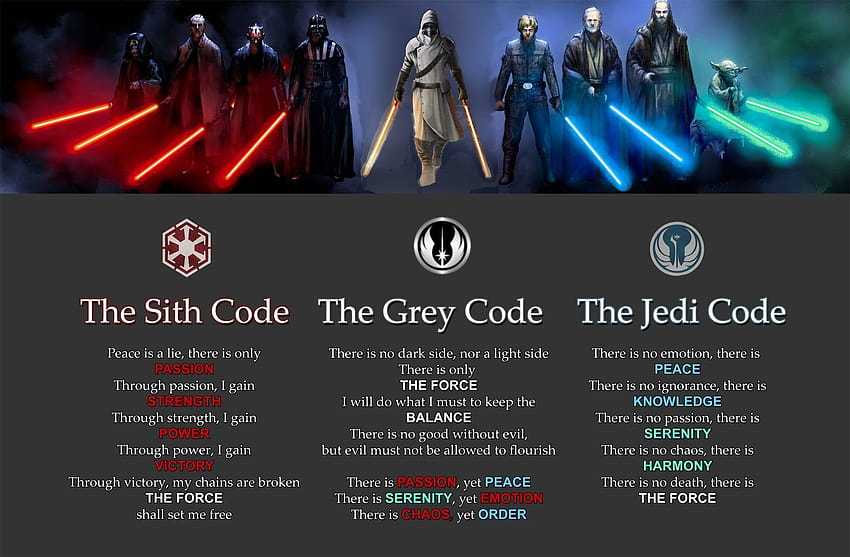 Le Code Jedi Gris Fond d'écran HD