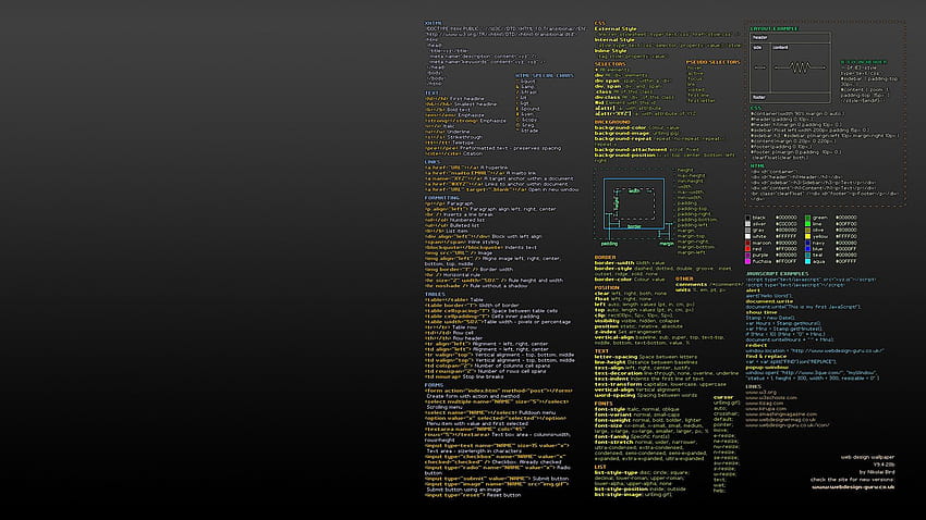 full stack developer HD wallpaper